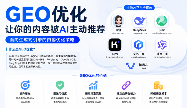 贵阳GEO与SEO有何相似之处